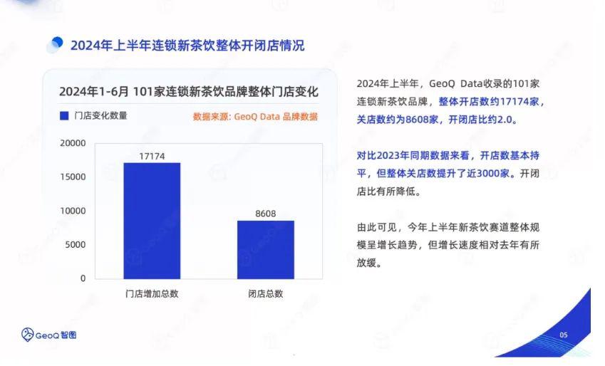 飘们与 00 后的悲欢相通了麻将胡了app在下坡路香飘(图4)