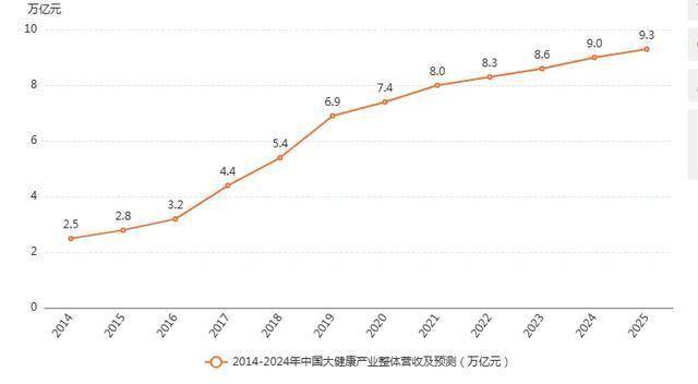 国第一家健字号黑芝麻糊企业”地位确认麻将胡了试玩南方黑芝麻获艾媒咨询“中(图2)