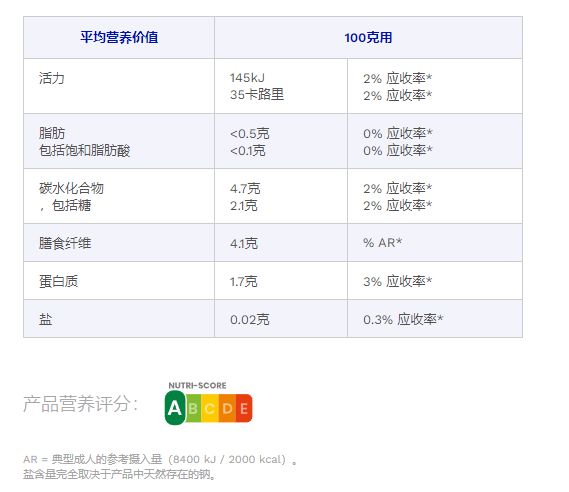 国冻品之王百年不倒的秘诀是……麻将胡了2模拟器试玩摊牌了法(图10)